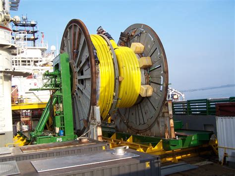 Reel System .